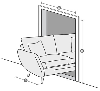 doorway infographic