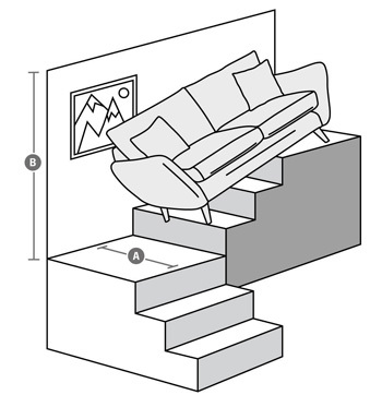 stairs infographic
